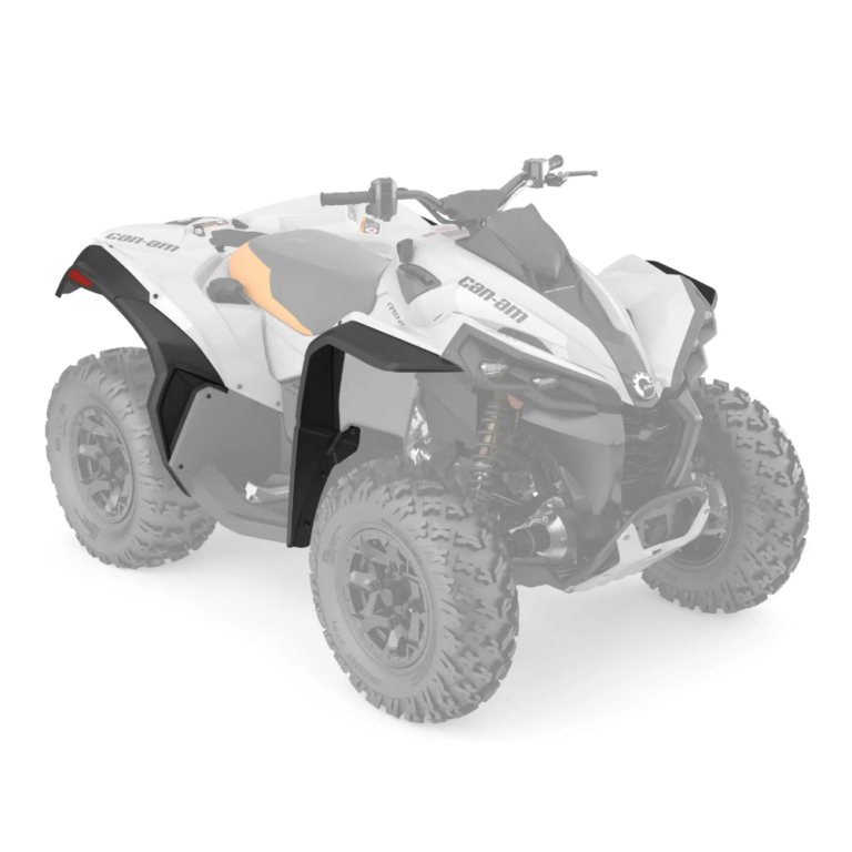 Lokasuojat Can-Am Renegade