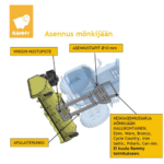 Lumilinko Rammy ATV EC 120 cm