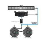 Kaiutin Polaris Soundbar 4 MB Quart 100 W - Image 2