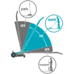 Akkuruohonleikkuri Gardena HandyMower 22/18V