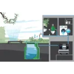 Painevesiautomaatti Gardena 5600 SilentComfort